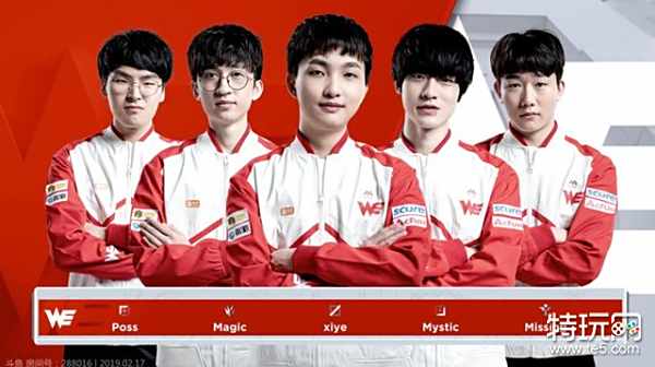 排名动因 排名动因