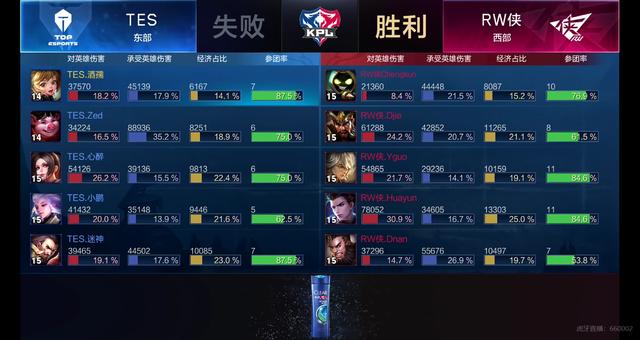 绝杀的转折 绝杀的转折