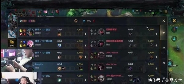 无从下手