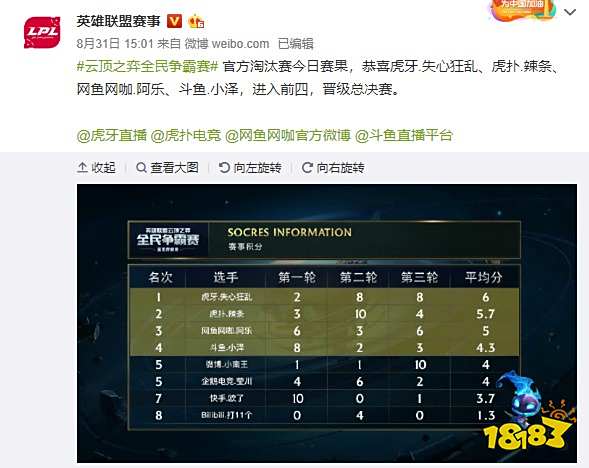 自主研发，不断创新